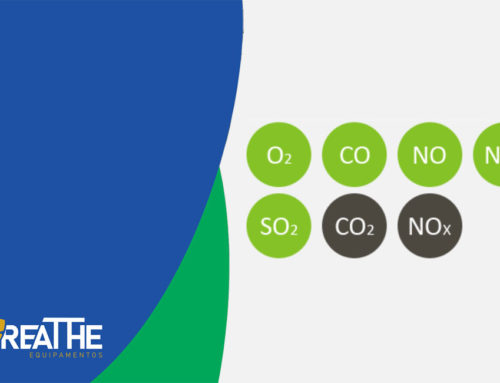 Monóxido de Carbono no ar comprimido