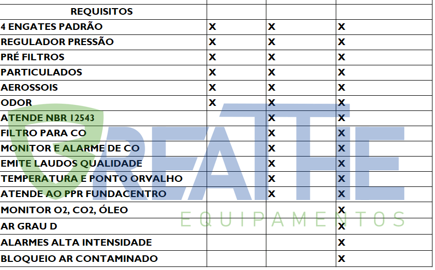 COMPARACAO-XPAR1000-X-ARCOFIL