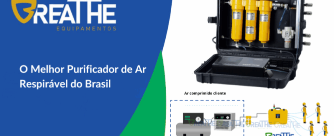 FAQ Equipamentos Breathe