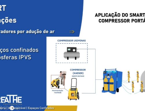 Suprimento de Ar para Atividades em Espaços Confinados
