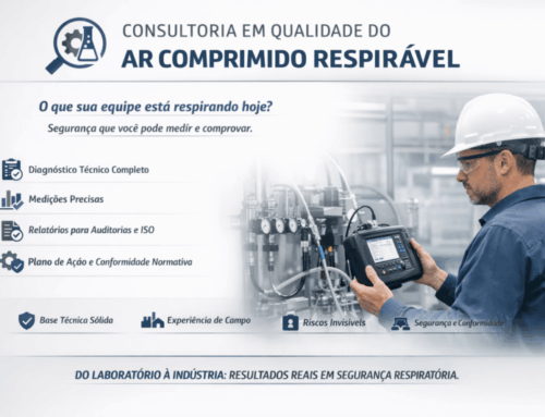 Consultoria em Proteção Respiratória – Qualidade do Ar
