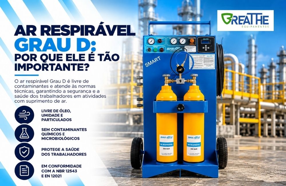 001 ar respiravel grau d por que ele e tao importante