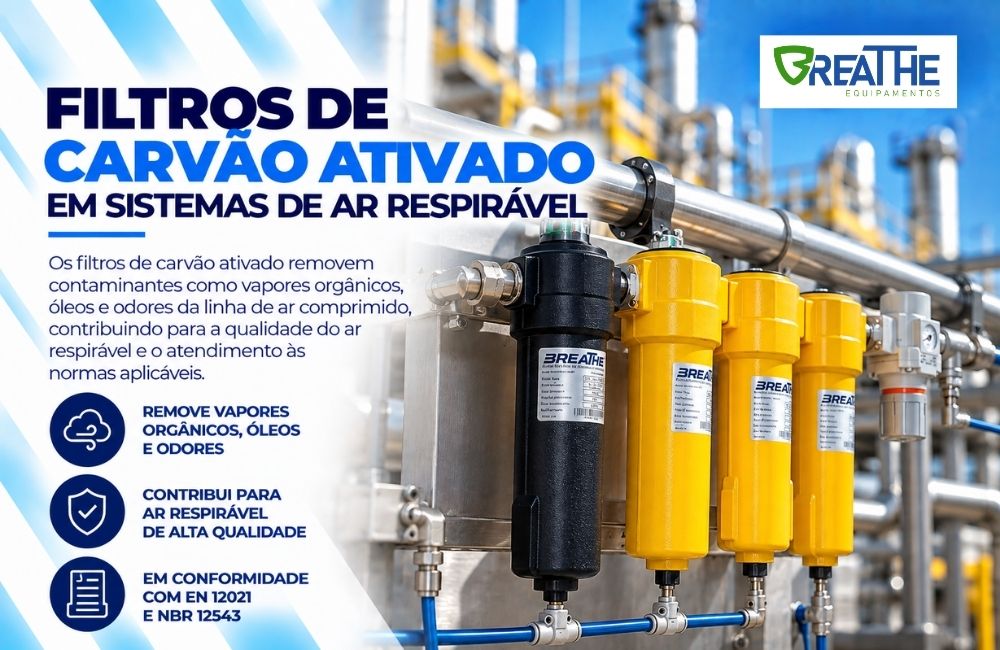 006 filtros de carvao ativado em sistemas de ar respiravel