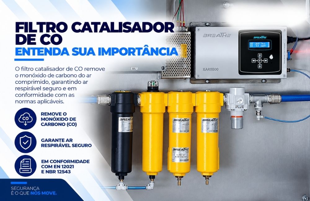 008 filtro catalisador de co entenda sua importancia