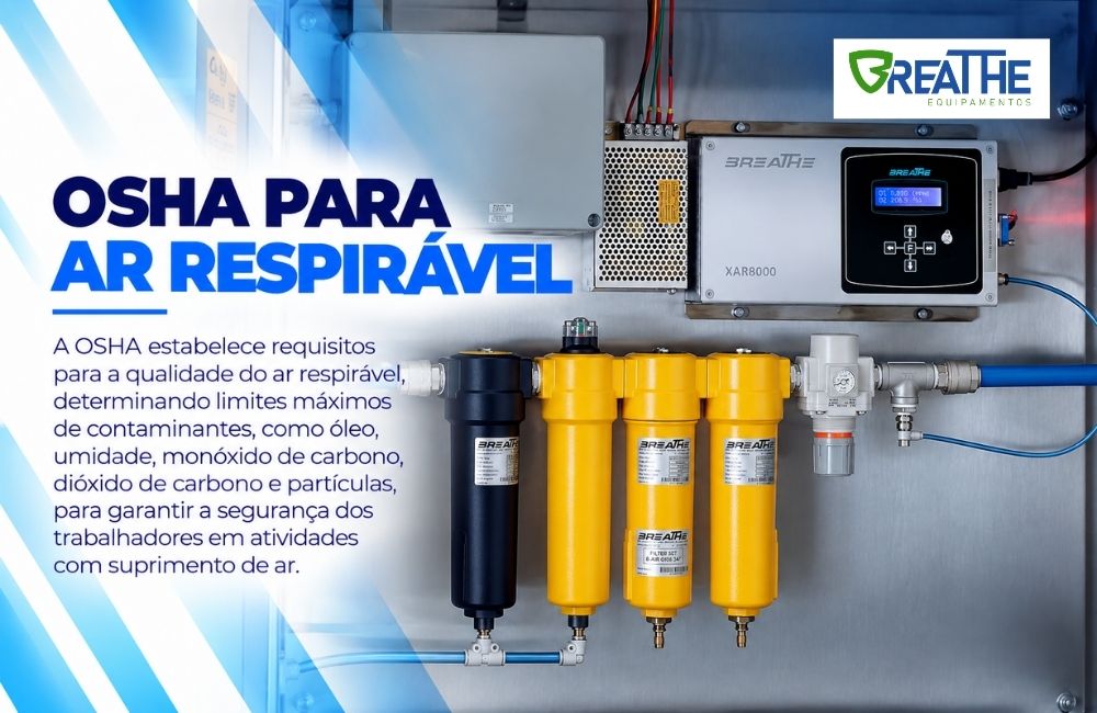015 osha para ar respiravel