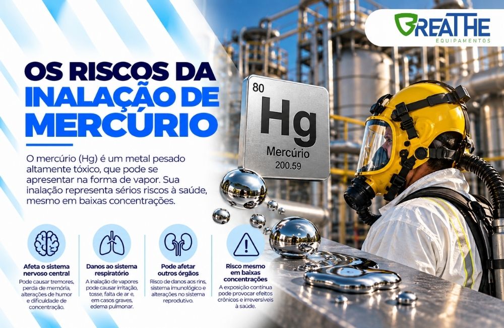 028 os riscos da inalacao de mercurio