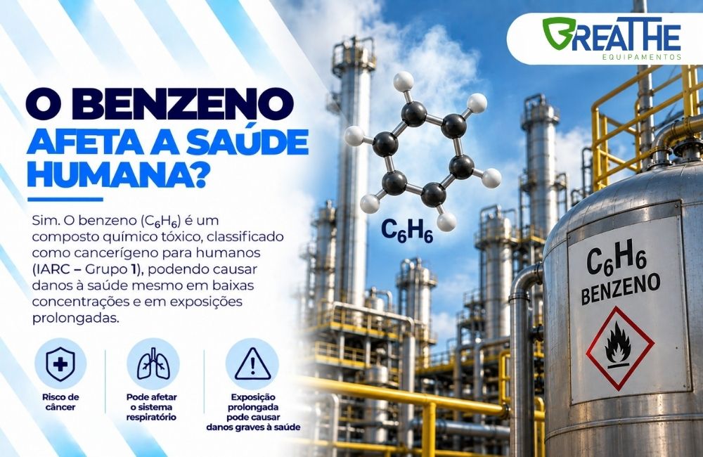 033 o benzeno afeta a saude humana