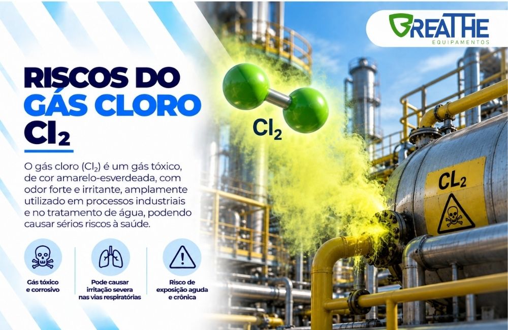 034 riscos do gas cloro cl2