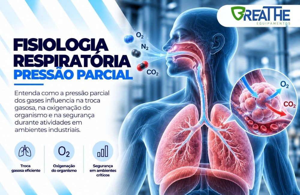 039 fisiologia respiratoria pressao parcial