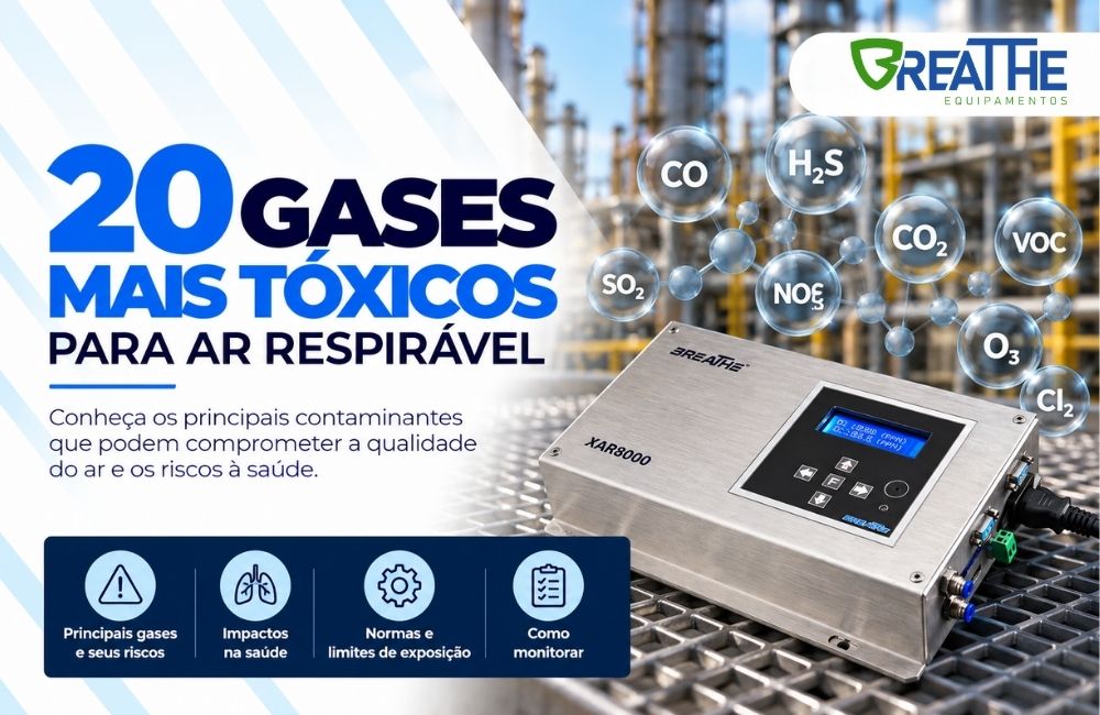 061 20 gases mais toxicos para ar respiravel