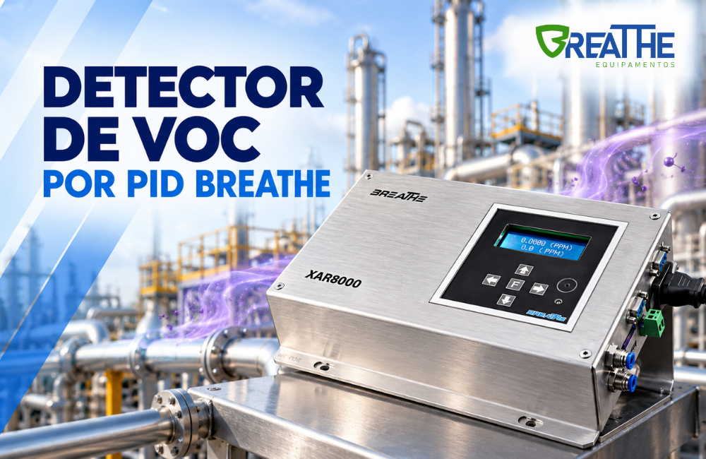 065 detector de voc por pid breathe