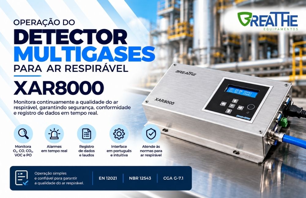081 operacao do detector multigases para ar respiravel xar8000