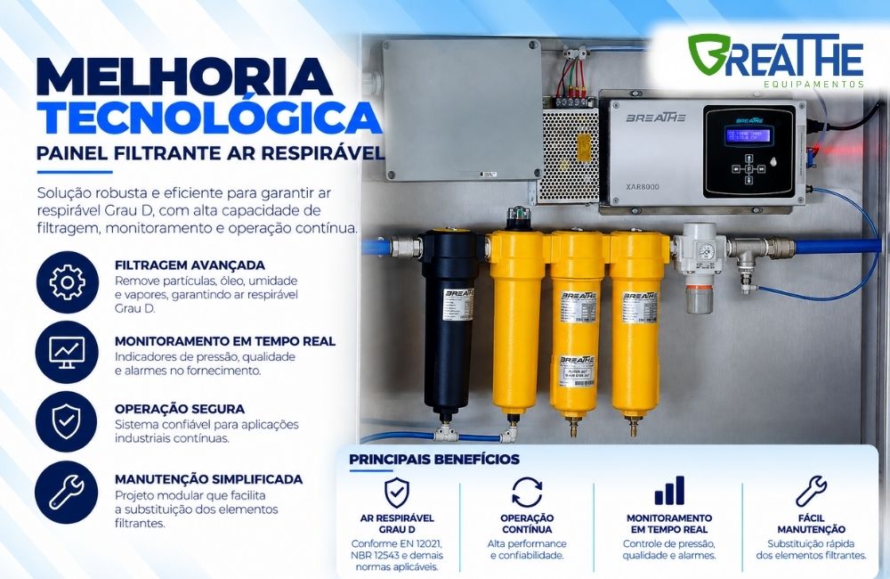 103 melhoria tecnologica painel filtrante ar respiravel