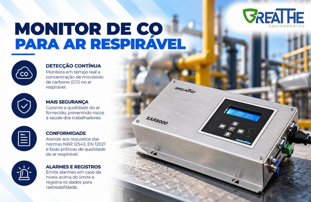 124 monitor de co para ar respiravel