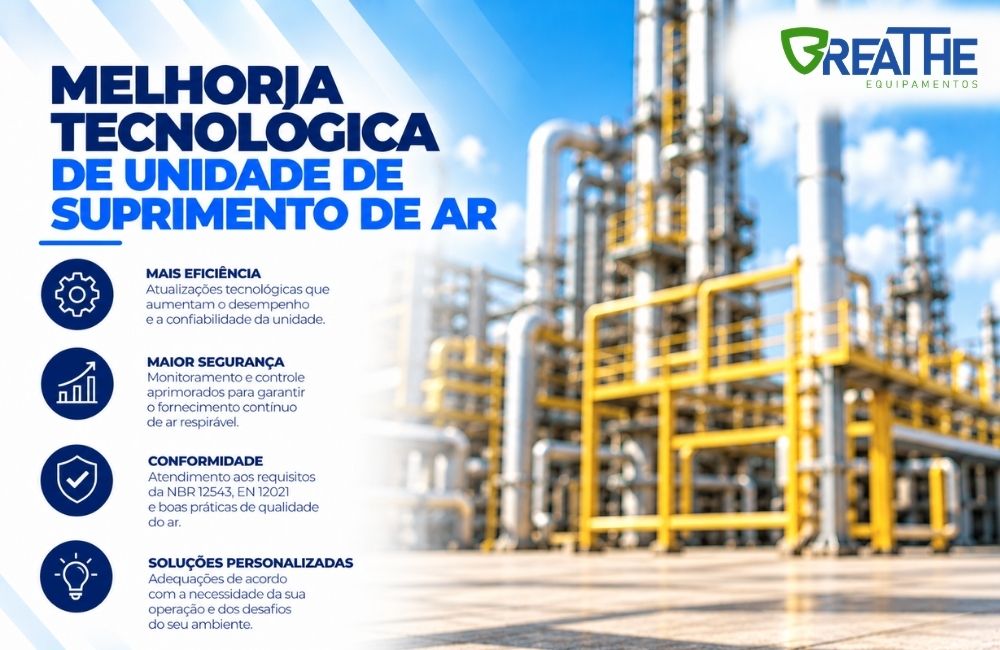 125 melhoria tecnologica de unidade de suprimento de ar