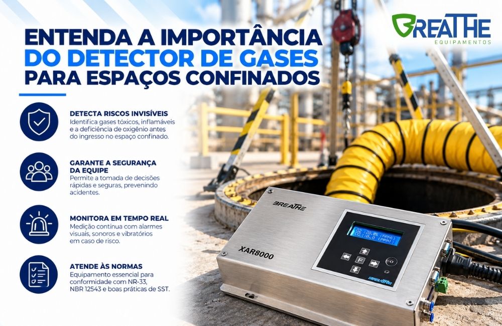 134 entenda a importancia do detector de gases para espacos confinados