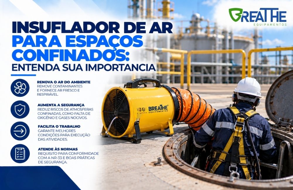 147 insuflador de ar para espacos confinados entenda sua importancia