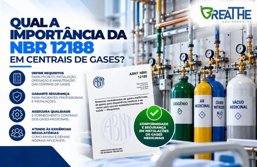 153 qual a importancia da nbr 12188 em centrais de gases