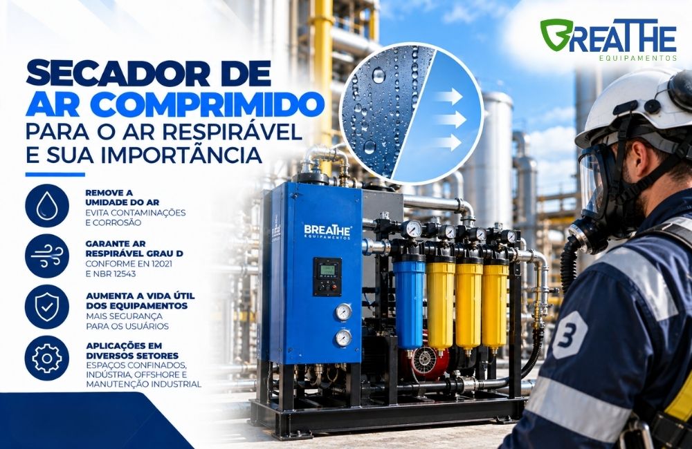 156 secador de ar comprimido para o ar respiravel e sua importancia