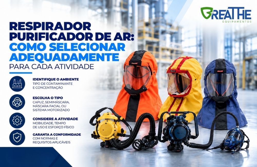 166 respirador purificador de ar como selecionar adequadamente para cada atividade