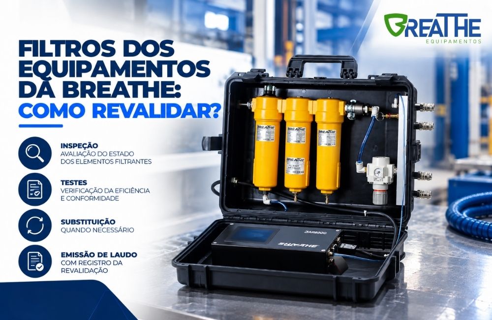 167 filtros dos equipamentos da breathe como revalidar