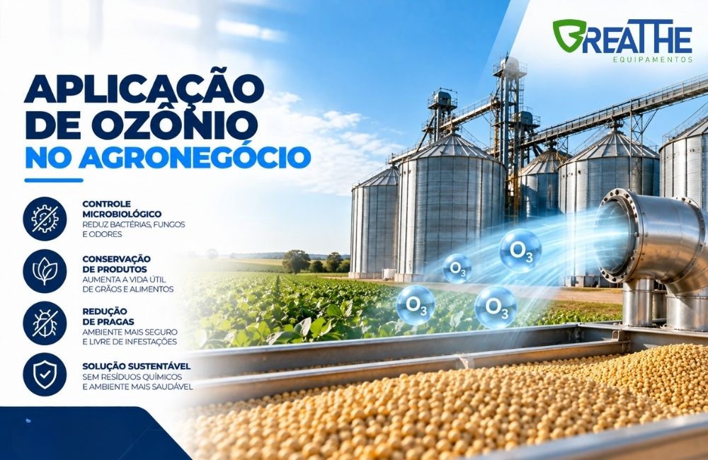 169 aplicacao de ozonio no agronegocio