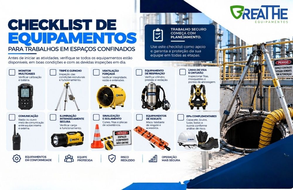 193 checklist de equipamentos para trabalhos em espacos confinados