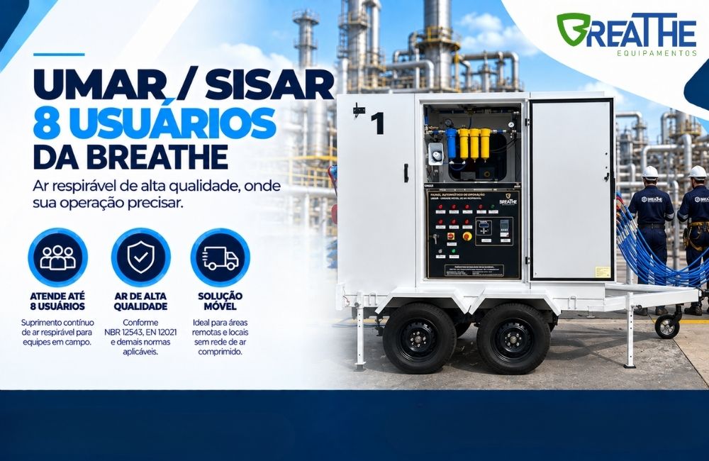 198 umar sisar 8 usuarios da breathe