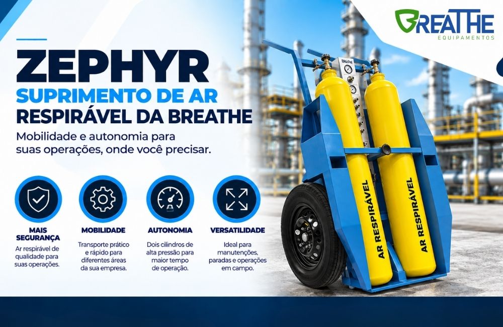 199 zephyr suprimento para espacos confinados