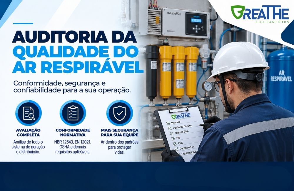 208 auditoria da qualidade do ar respiravel