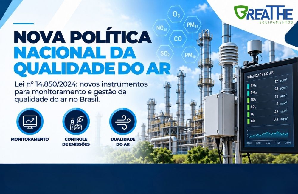 211 nova politica nacional da qualidade do ar